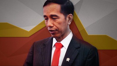 Naik Turun Harga Bensin di Era Jokowi