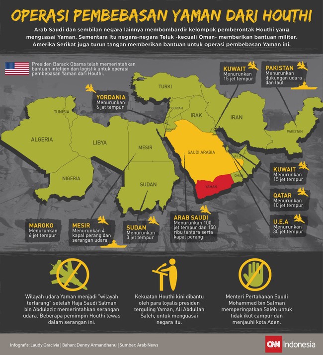 Arab Saudi dan sembilan negara lainnya membombardir kelompok pemberontak Houthi yang menguasai Yaman.