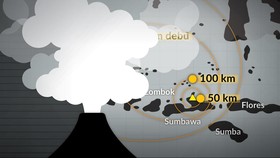 Menghimpun Dahsyatnya Tambora 1815