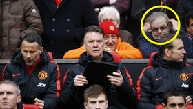 Angus Loughran, 20 Tahun di Belakang Para Manajer Man Utd