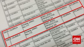 FAO: 'Kapal Neraka' Digerakkan Perusahaan Pencuri Ikan