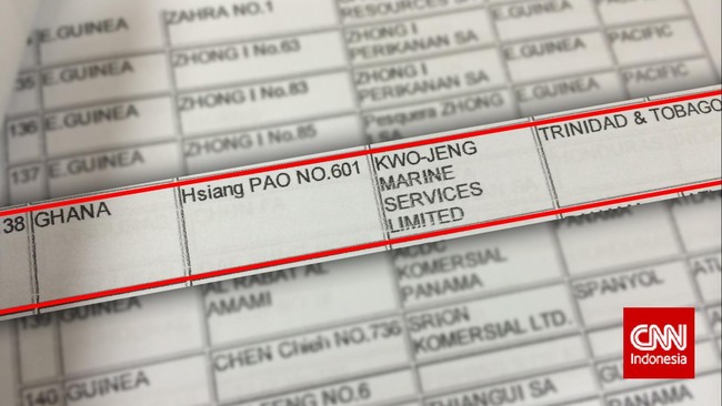 Kwo Jeng Co Ltd,  majikan yang memperbudak pelaut asal Indonesia ternyata merupakan perusahaan yang masuk daftar pelaku pencurian ikan.
