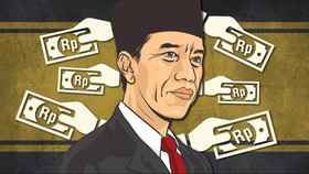 Obral Insentif Pajak di Era Jokowi