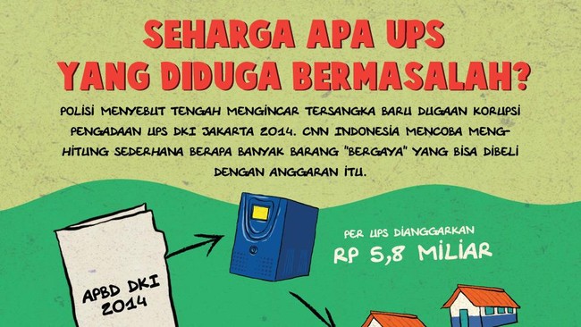 Mabes Polri menyidik kasus dugaan korupsi pengadaan alat pendidikan digital di Suku Dinas Pendidikan Menengah Jakarta Barat. Hasil pengembangan kasus UPS. 