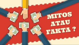 Jual Saham Bulan Mei, Mitos atau Fakta?
