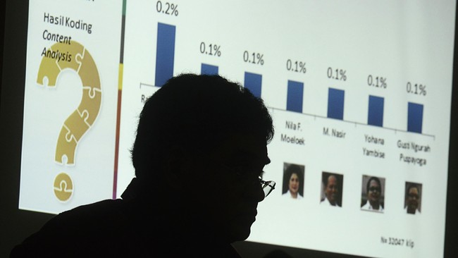 Salah satu partai yang diprediksi bakal dirombak disebut-sebut menjadi kementerian beresiko karena menunjukkan akumulasi kekuasaan.