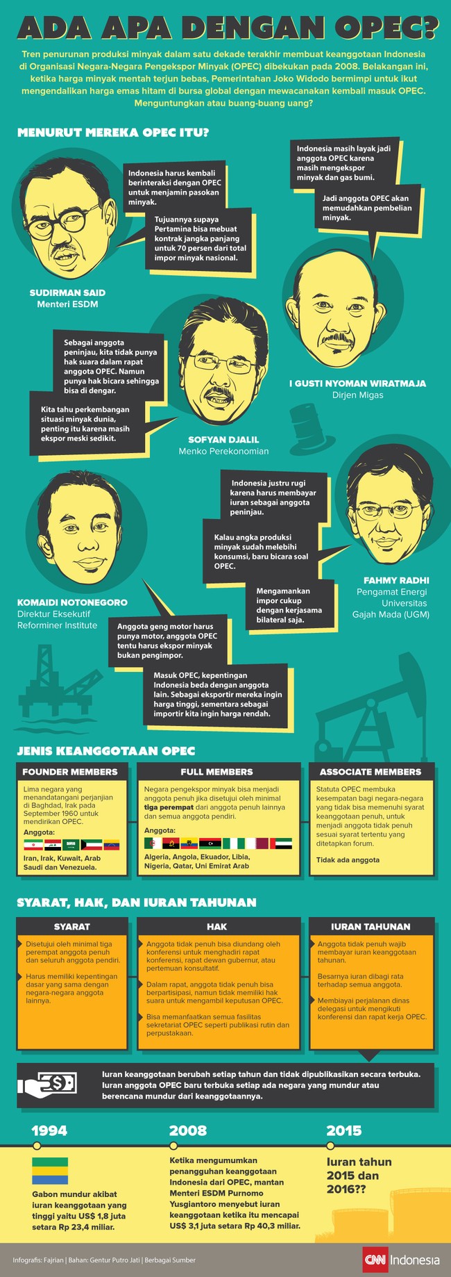 Indonesia membuka peluang menjadi satu-satunya negara pengimpor minyak yang menjadi anggota OPEC.