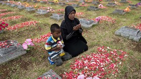 Secuil Cerita Kerusuhan dan Pemerkosaan di Glodok 1998