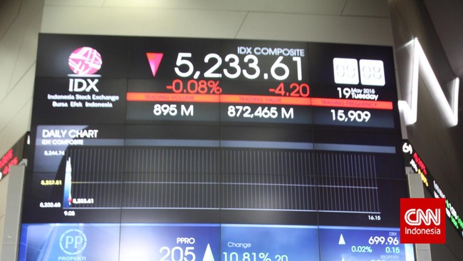 Posisi tertinggi hingga jeda perdagangan siang mencapai level Rp 250 per lembar, melonjak&nbsp;dari harga penetapan di level Rp 185 per saham.