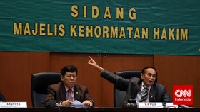 Pukulan Komisi Yudisial untuk Hakim Pelanggar Kode Etik