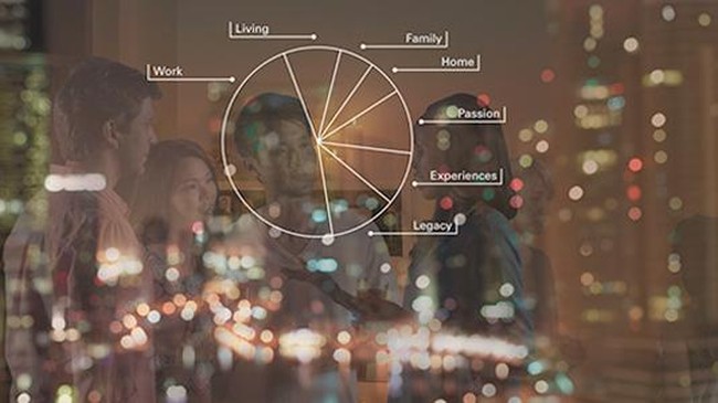 Ada Relationship Manager yang ditugaskan khusus untuk menganalisa keuangan dan membuat perencanaan yang dirancang spesifik.