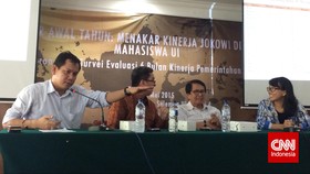 Survei Mahasiswa Nilai Menteri Ekonomi Jokowi Mengecewakan