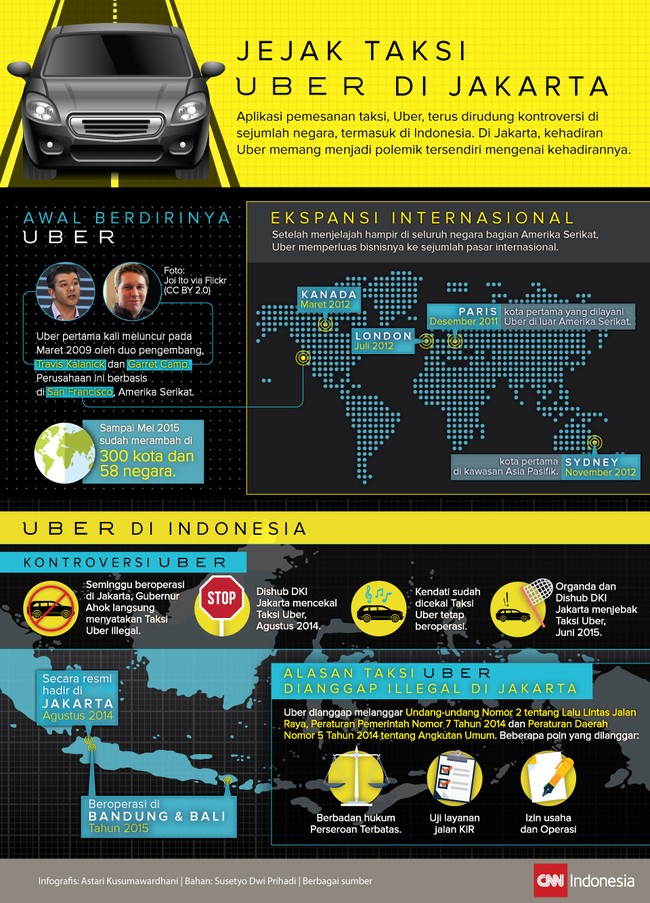 Sepak terjang Uber di Indonesia seperti halnya di negara lain, yang tak pernah lepas dari kontroversi.