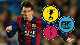 Rekam Mematikan Messi Sebelum Genap 28 Tahun