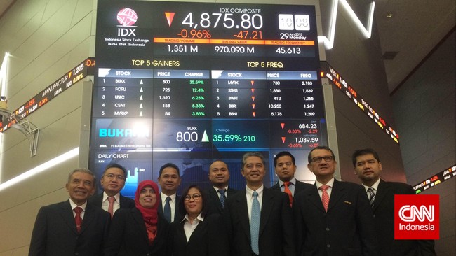 PT Bukaka Teknik Utama Tbk (BUKK) mencatatkan sahamnya dengan harga Rp 590 per saham dengan jumlah saham tercatat mencapai 2,64 miliar lembar saham.