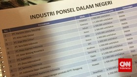 Kemenperin Bakal Rombak Aturan Syarat Penggunaan Komponen Dalam Negeri
