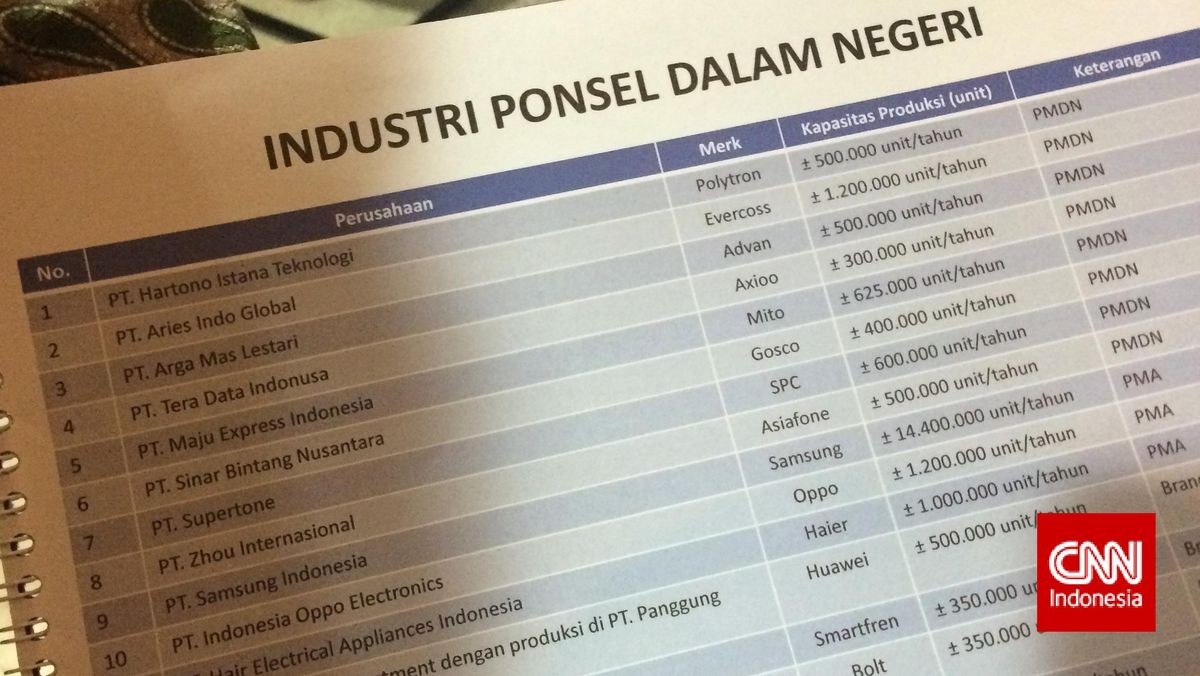 Kemenperin Bakal Rombak Aturan Syarat Penggunaan Komponen Dalam Negeri