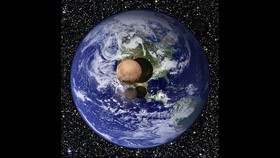 Fakta-fakta tentang Pluto yang Ternyata Salah