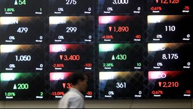 Pasar Kerap Goncang, Menkeu Akui Minimnya Kedalaman Finansial