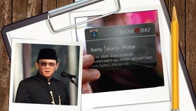 Beda Rencana dan Realita Kartu Pintar Ahok