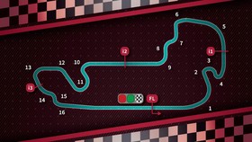 MotoGP Indianapolis dalam Angka