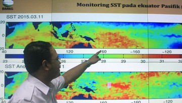 BMKG: Puncak El Nino 2026 Berpotensi Lebih dari Level Kuat