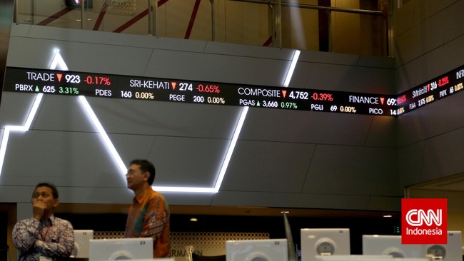 Hari ini Indeks Harga Saham Gabungan (IHSG) diprediksi menguat tipis dan ditaksir bergerak di rentang 4.175 hingga 4.265.