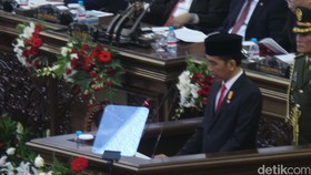 Jokowi Akui Kesulitan Menghadapi Sejumlah Persoalan Ekonomi