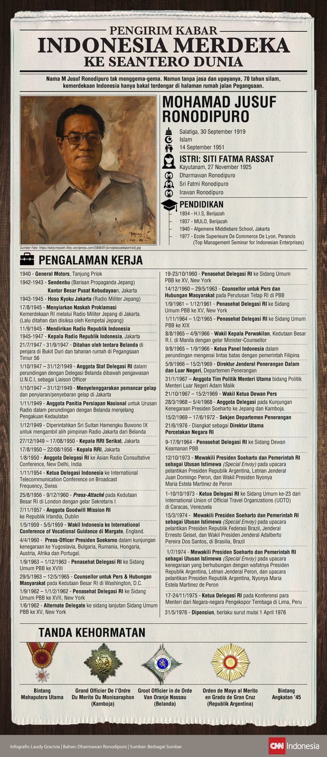 Nama M Jusuf Ronodipuro tak menggema-gema. Namun tanpa jasanya, 70 tahun silam, kemerdekaan Indonesia hanya terdengar di halaman rumah jalan Pegangsaan.