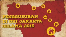Penggusuran di DKI Jakarta Selama 2015