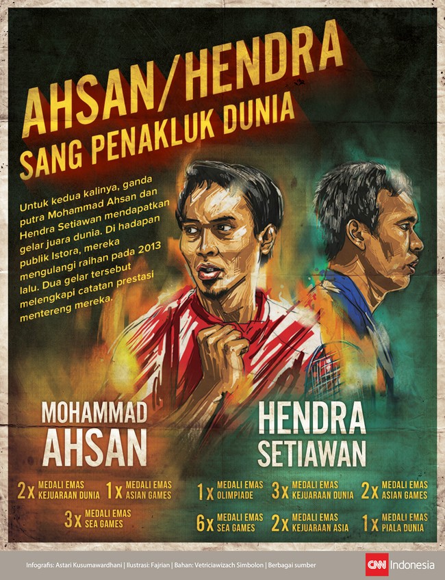 Sepanjang kariernya, Mohammad Ahsan dan Hendra Setiawan telah memenangi banyak sekali gelar dan medali emas di berbagai ajang.
