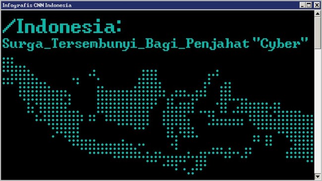 Selain penambahan personel, Polri akan mengembangkan Subdit Cyber Crime menjadi Direktorat Cyber Crime pada 2017.