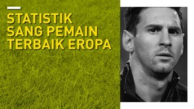 Statistik Sang Pemain Terbaik Eropa