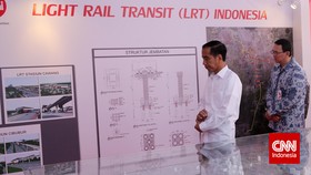 Kebut Proyek Kereta Cepat, Jokowi Siap Revisi Regulasi