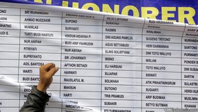 44 Ribu Guru Lolos Seleksi PPPK 2021 Belum Dapat SK Pengangkatan