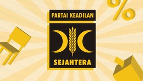 Kekuatan Politik Partai Dakwah