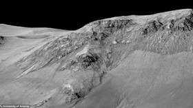 Air Asin Tak Hanya Ditemukan di Mars