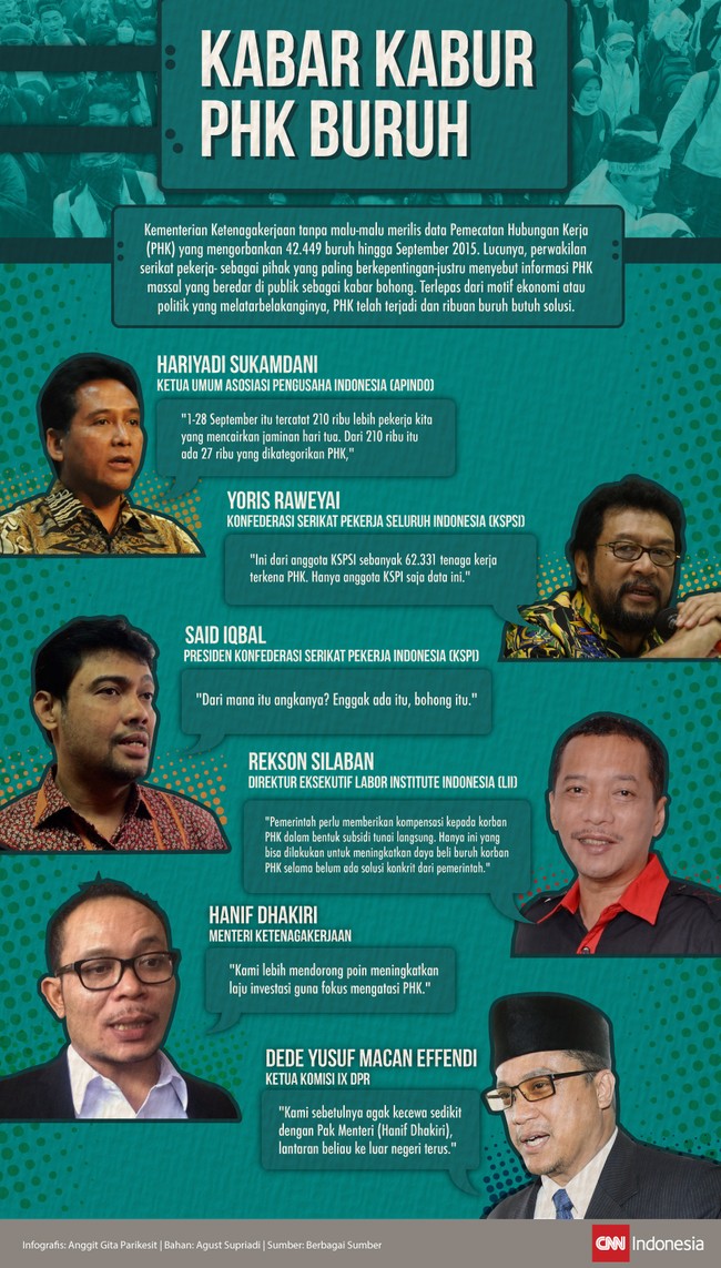 Pemerintah dinilai perlu memberikan kompensasi kepada pekerja korban PHK dalam bentuk subsidi tunai langsung.