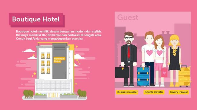 Memilih hotel saat berlibur pasti gampang-gampang susah karena, selain menyesuaikan budget, Anda juga harus menyesuaikan dengan gaya berwisata.