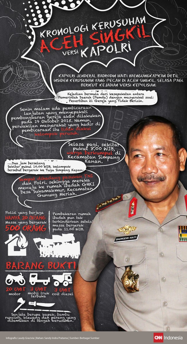 Kepala Polri Jenderal Badrodin Haiti membeberkan kronologi kerusuhan di Aceh Singkil yang menewaskan satu orang warga dan melukai empat orang lain.