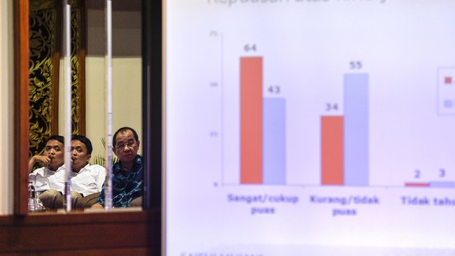 PDIP menyebut, Jakarta tidak hanya membutuhkan kepemimpinan yang kuat dan merakyat, tetapi juga seorang arsitek yang dapat membangun Jakarta.