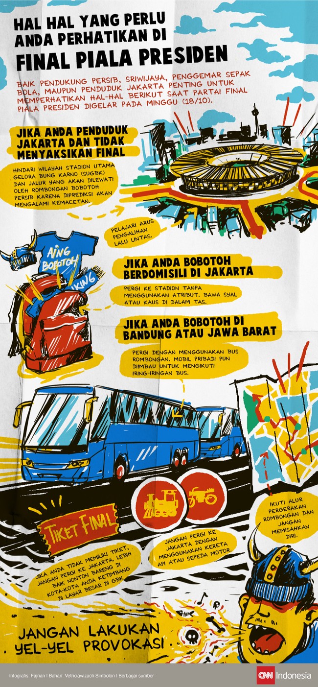 Baik Polda Metro Jaya maupun pemerintah daerah telah memberikan beberapa imbauan yang penting untuk diikuti saat final Piala Presiden.