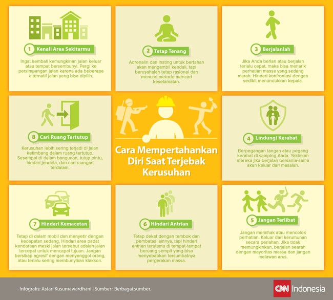 Kerusuhan bukan sesuatu yang perlu ditakuti. Ada delapan cara yang bisa dilakukan untuk mempertahankan diri jika terjebak di kerusuhan.