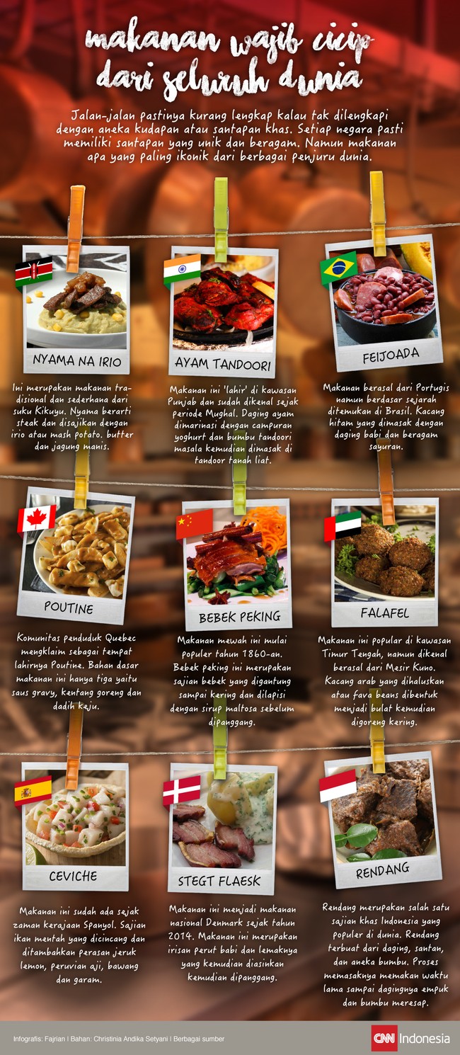 Mulai nyama na irio sampai bebek peking dan rendang, masing-masing negara punya makanan andalan yang wajib dicoba.