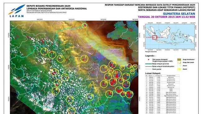 Menkopolhukam Luhut Binsar Pandjaitan merasa pemadaman kebakaran hutan tak akan selesai jika tak turun hujan. Titik api kian banyak dan meluas.