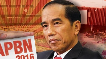 Drama Politik Sandera RAPBN