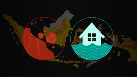 Bencana Banjir dan Longsor dari Tahun ke Tahun