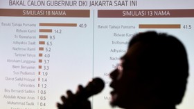 Poltracking Sebut Ditarget Oknum Dewan Etik Persepi
