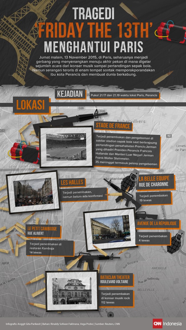 Aksi penembakan dan pengemboman terjadi di enam lokasi di Paris, Perancis, bertepatan dengan Friday The 13th yang lekat takhayul.