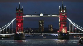 Tempat Paling Populer untuk Foto-foto di London